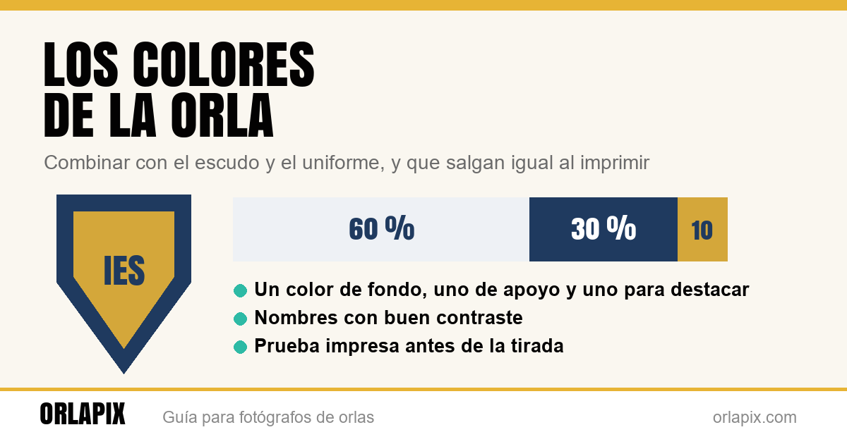 Los colores de la orla: escudo, uniforme e impresión