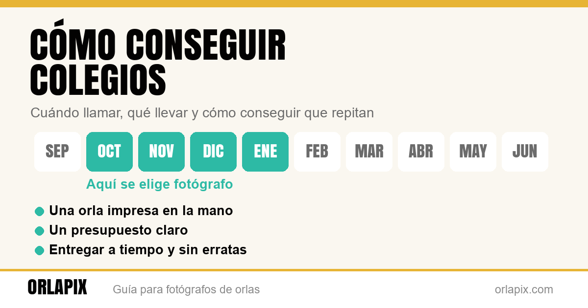 Cómo conseguir colegios para hacer sus orlas