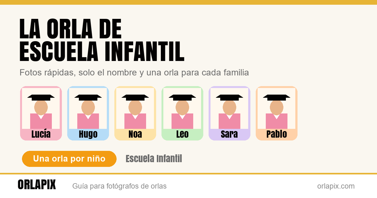 Cómo hacer una orla de Escuela Infantil