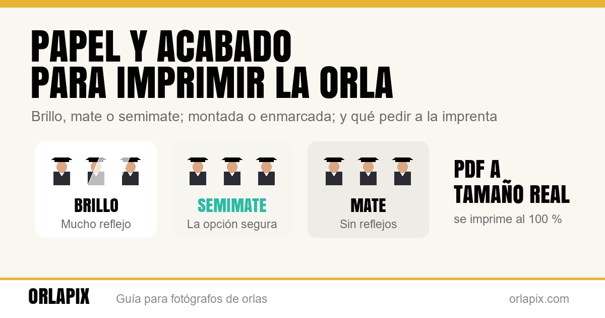 Papel y acabado para imprimir una orla