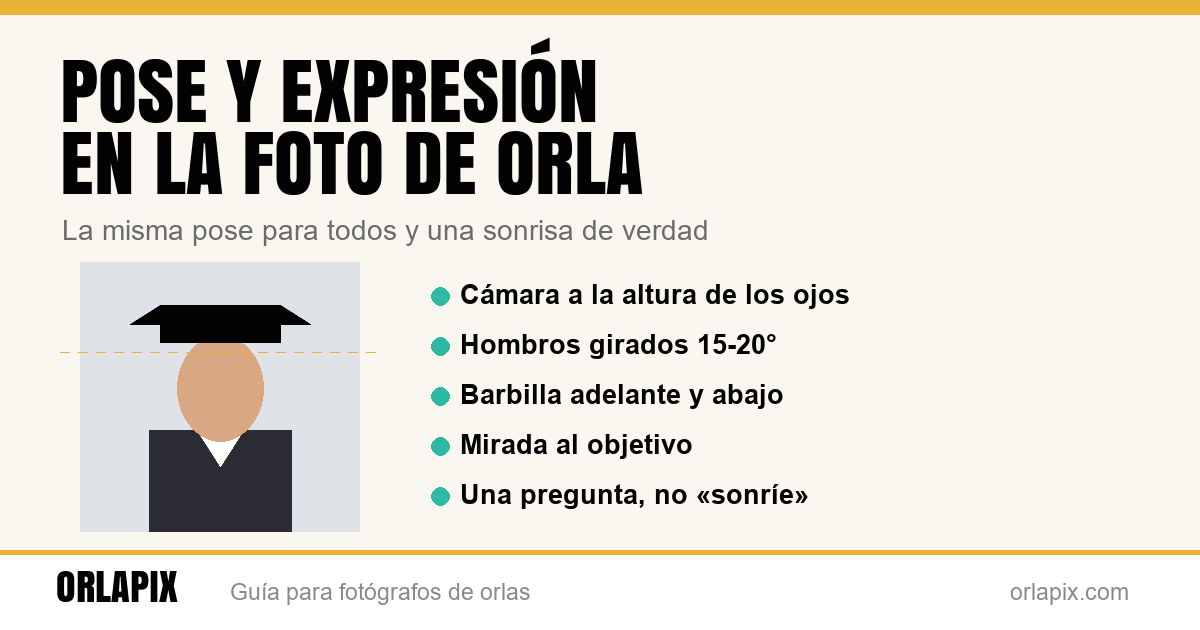 Pose y expresión en la foto de orla