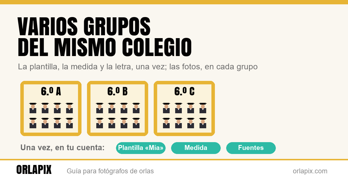 Varios grupos del mismo colegio sin empezar de cero
