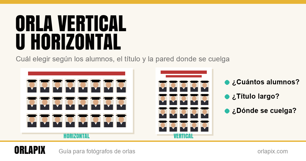 Orla vertical u horizontal: cuál elegir